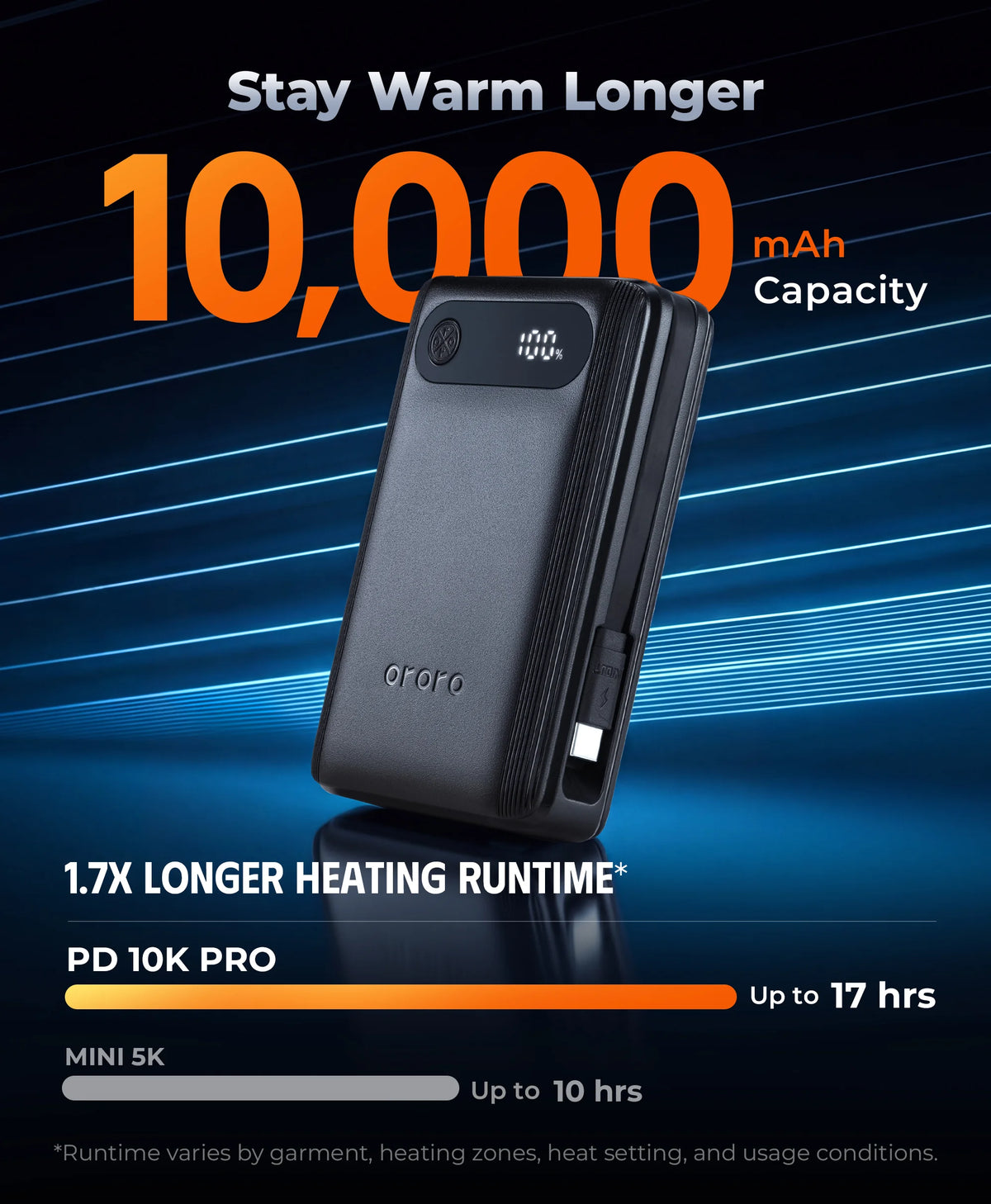 PD 10K Pro Wiederaufladbarer Akku (USB-C, 30 W Ausgangsleistung)